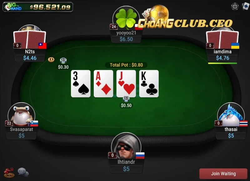 Các giới hạn cược trong poker