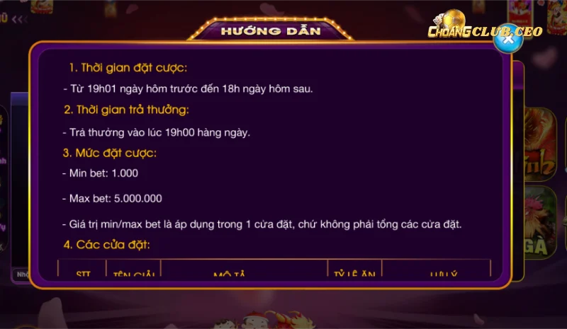 Chú ý khi chơi xổ số Choangclub