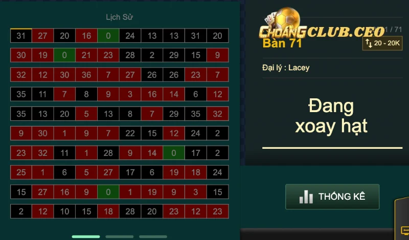 Đôi nét về roulette Choangclub